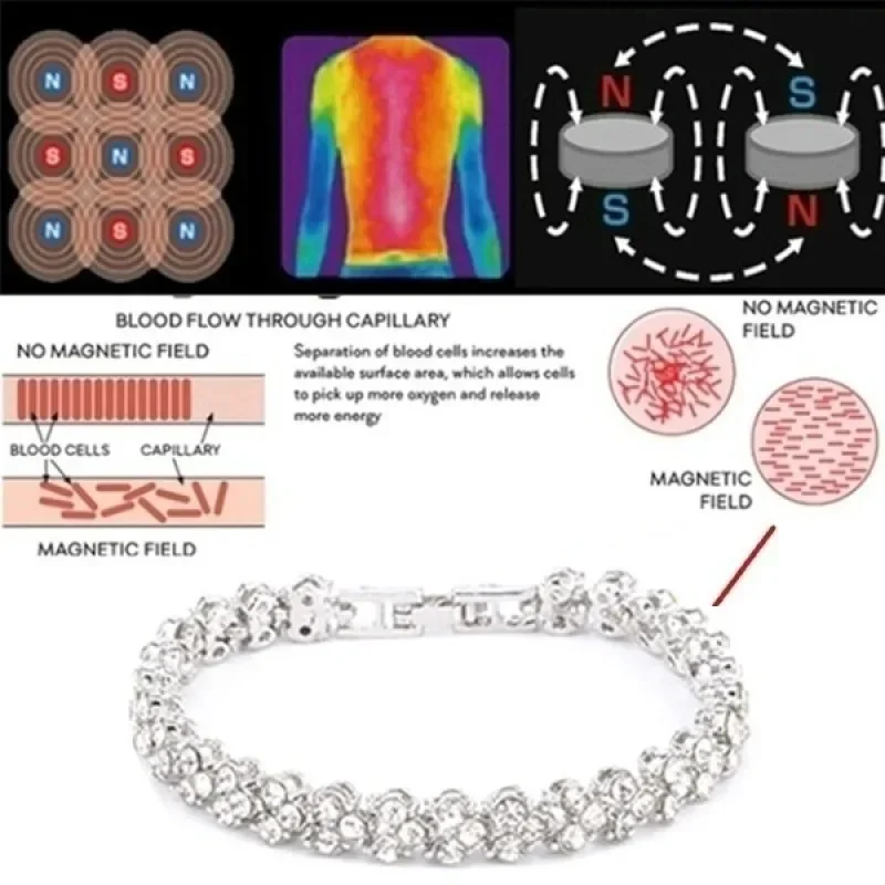 ファッション女性のクリスタルブレスレットゴールドとシルバーロ - Coordinates Bracelet のレビューと価格